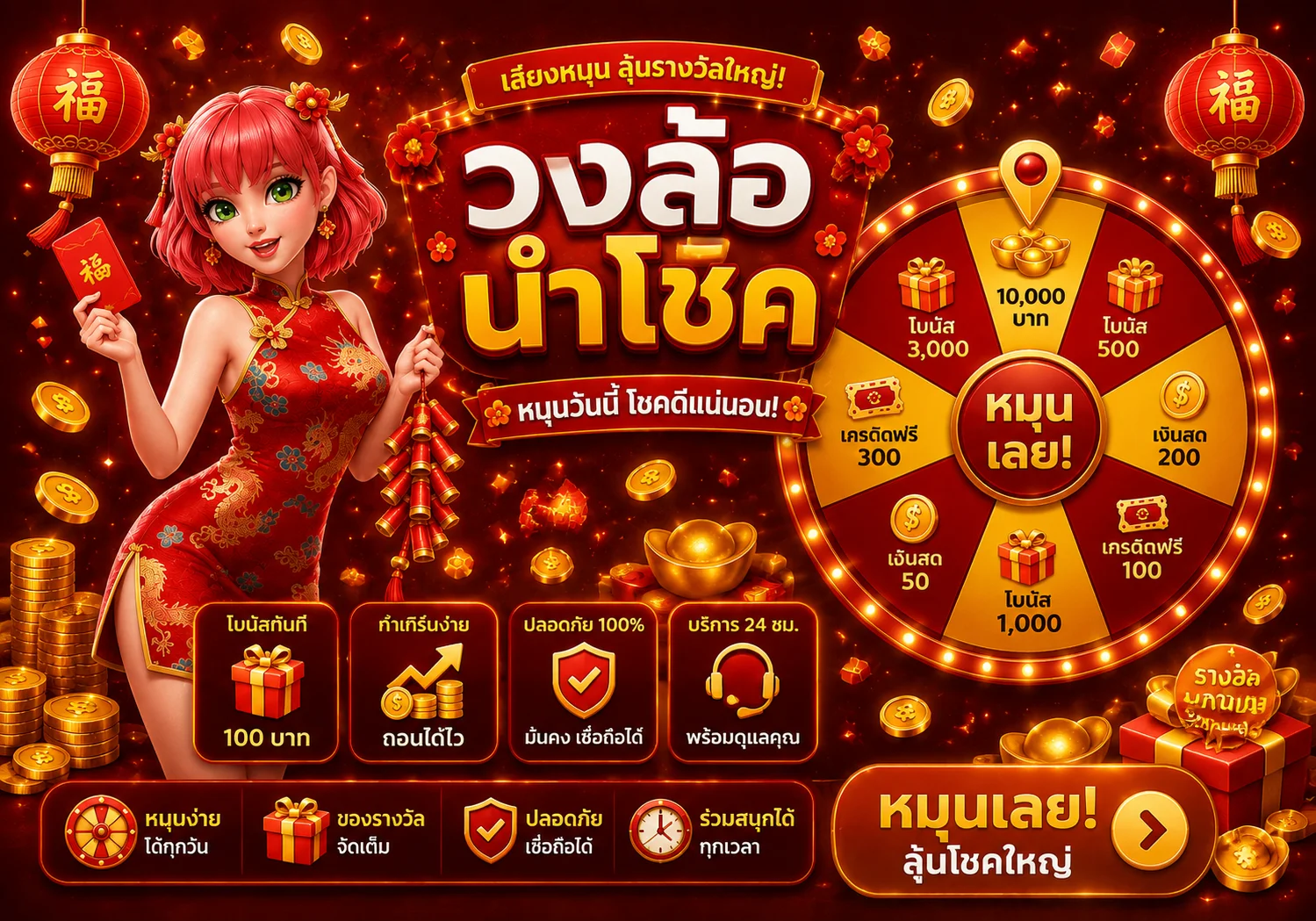 โปรโมชั่น pixopay