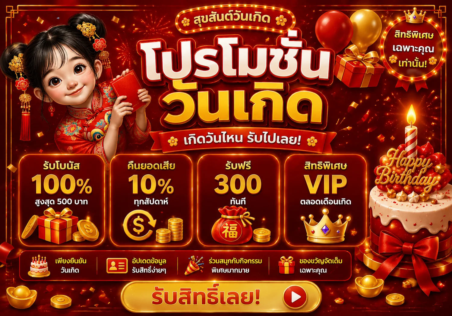 โปรโมชั่น pixopay